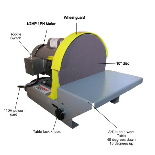 DS10 10 inch disc sander with text. Shows the important parts of the 10 inch disc sander