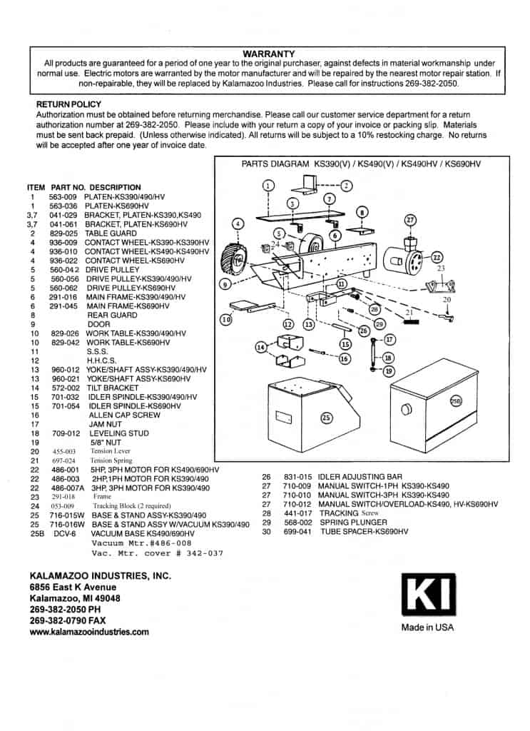 KS390-K690 industrial belt grinders replacement parts list, belt grinder, parts list, replacement parts, parts