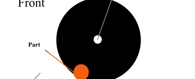 Where to place your part when cutting with an abrasive cutoff saw, Where to place your part , abrasive cutoff saw, where to place your part when cutting, cutting, Tips and tricks from Kalamazoo Industries, tips and tricks, tips, tricks, Kalamazoo industries, Things to take into consideration when cutting with an abrasive cutoff wheel, cutting with an abrasive cutoff wheel, abrasive cutoff wheel, cutoff wheel, Things to take into consideration when choosing the right abrasive cutoff wheel