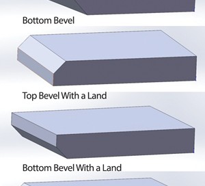 What can be done using a Kalamazoo Industries sander